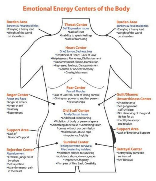 Screenshot_20160116-111021~2